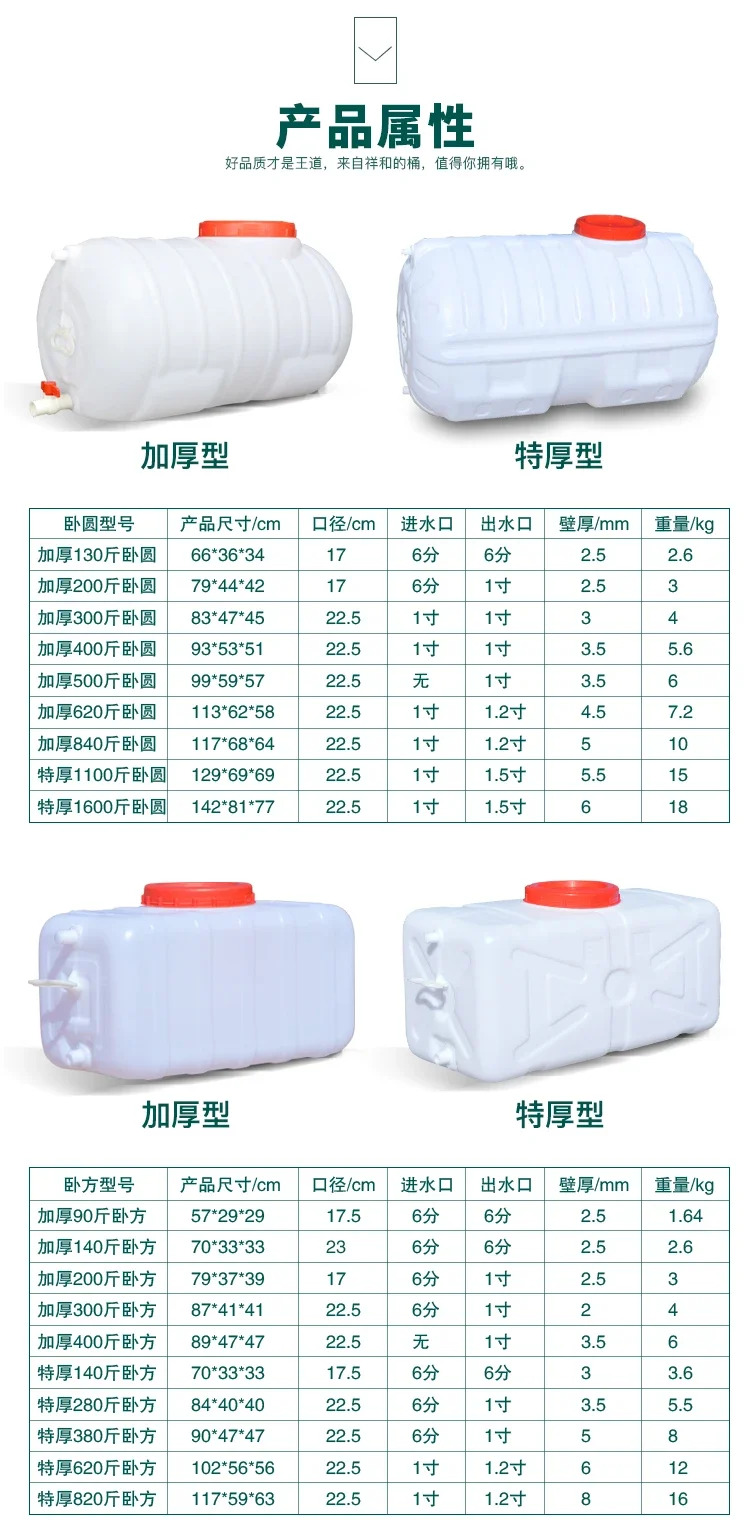 200L Food Grade Horizontal Pla - Food Storage Reserve ulasan dan harga