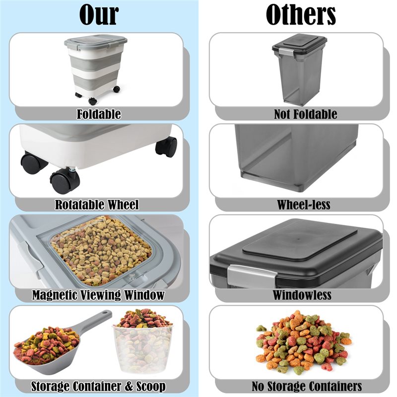 A53Q-Food Storage Container 1P - Food Storage With Wheels ulasan dan harga