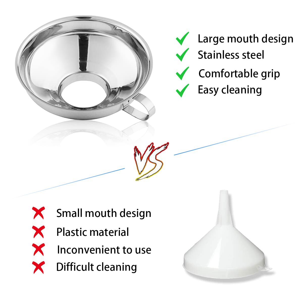 Stainless Steel Funnel Canning - Mason Jar Wide Mouth ulasan dan harga